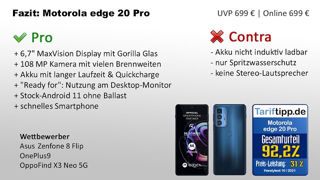 Fazit zum Motorola edge 20 Pro